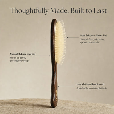 TheraLab™ Anti-Frizz Brush
