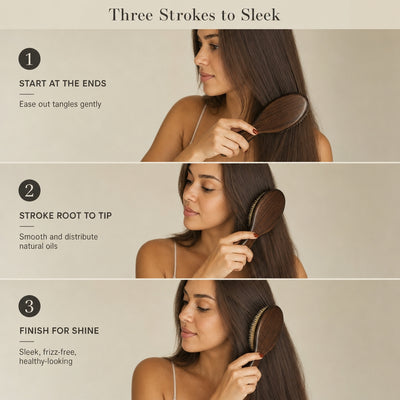 TheraLab™ Anti-Frizz Brush